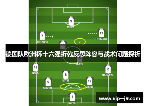 德国队欧洲杯十六强折戟反思阵容与战术问题探析